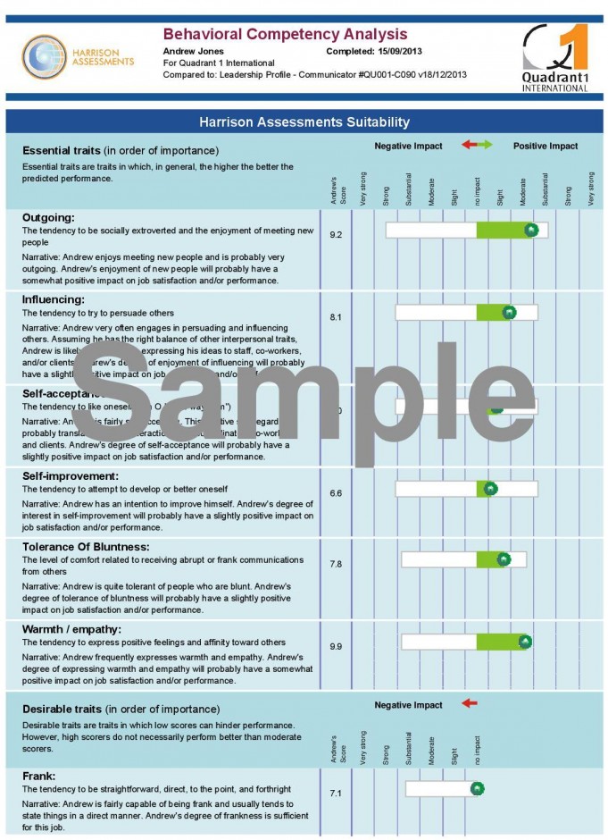 Behaviour Competency